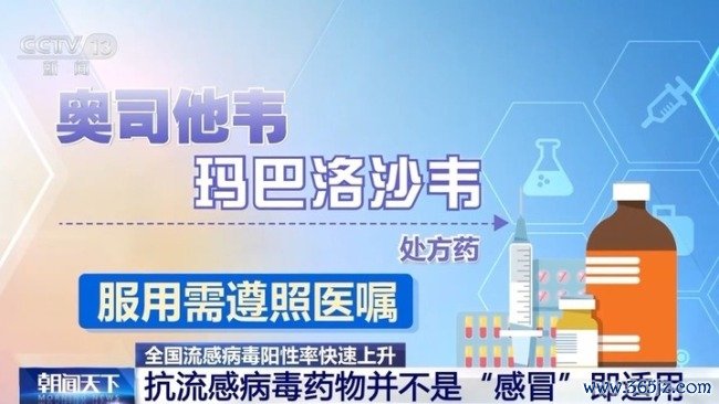 得了流感怎么快速对症用药 48小时内服药成果最好