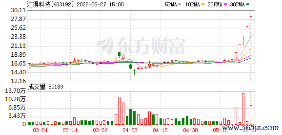 K图 603192_0