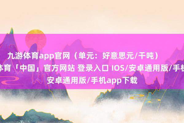 九游体育app官网（单元：好意思元/干吨）            -九游体育「中国」官方网站 登录入口 IOS/安卓通用版/手机app下载