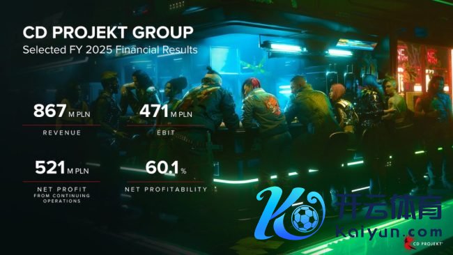 CDPR公布2025年使命室功绩 任天国平台亮眼