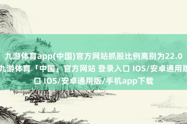 九游体育app(中国)官方网站抓股比例离别为22.06%、12.75%-九游体育「中国」官方网站 登录入口 IOS/安卓通用版/手机app下载